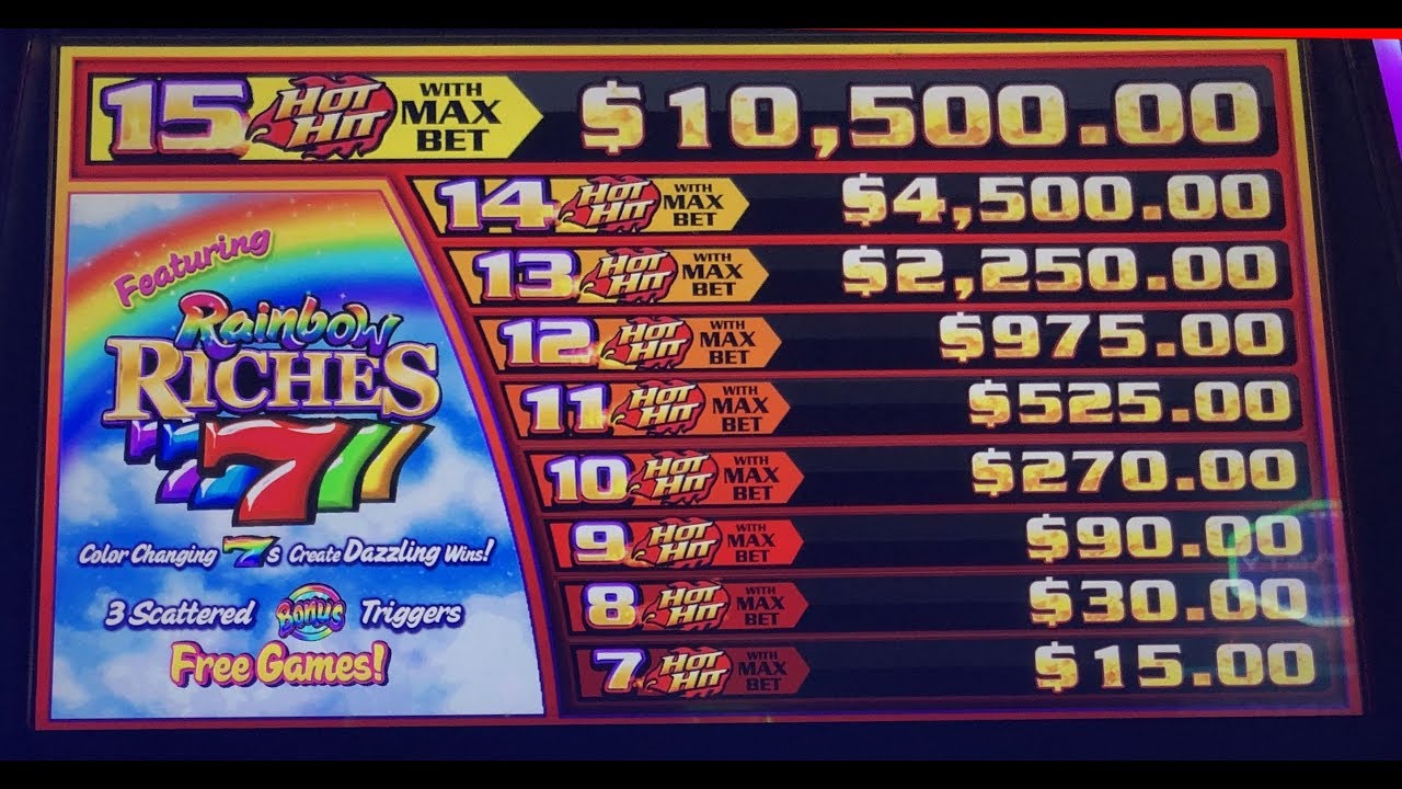 Hot Hit Rainbow Riches Slot Machine